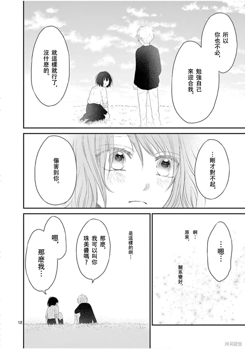 不說愛你就會死,番外3,第12张