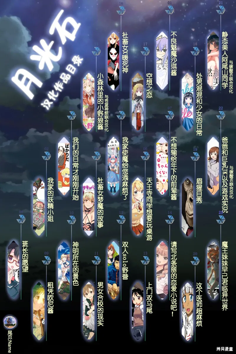 魔王妹妹早已君临异世界,番外18,第7张
