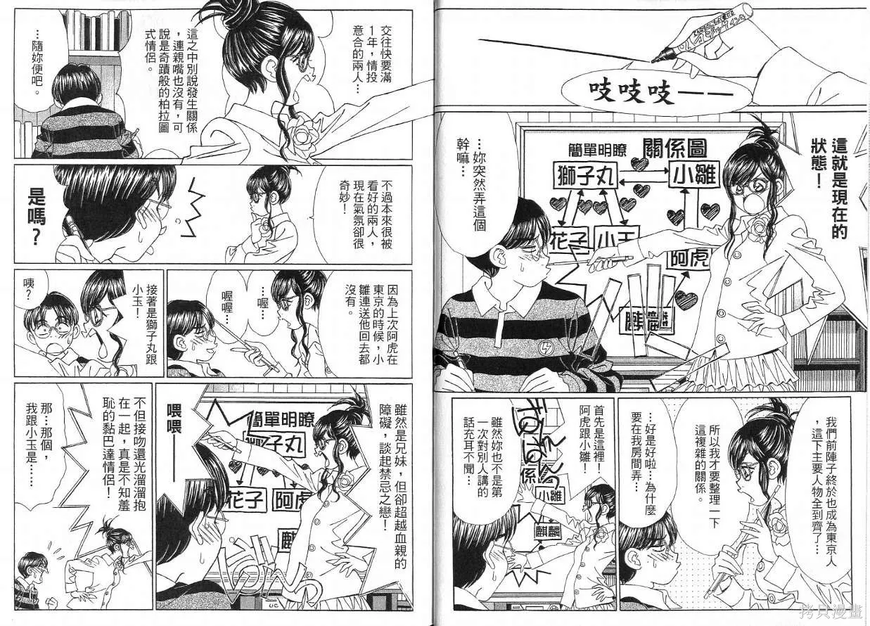 狗狗佳人貓少女,第05卷,第17张