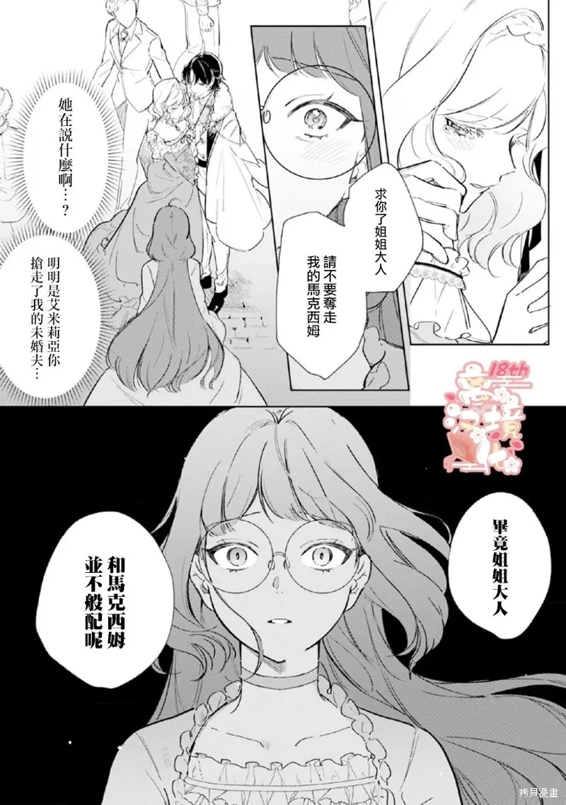 软弱千金变笨猫、被最可怕的军人公爵捡到命不久矣,第01話,第16张