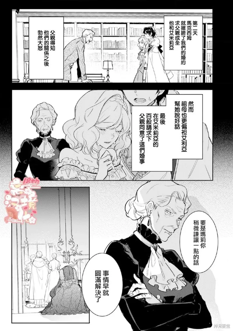 软弱千金变笨猫、被最可怕的军人公爵捡到命不久矣,第01話,第17张