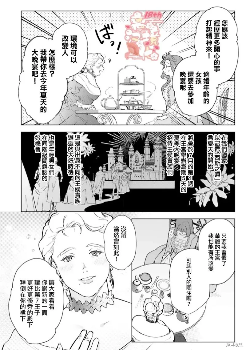 软弱千金变笨猫、被最可怕的军人公爵捡到命不久矣,第01話,第24张