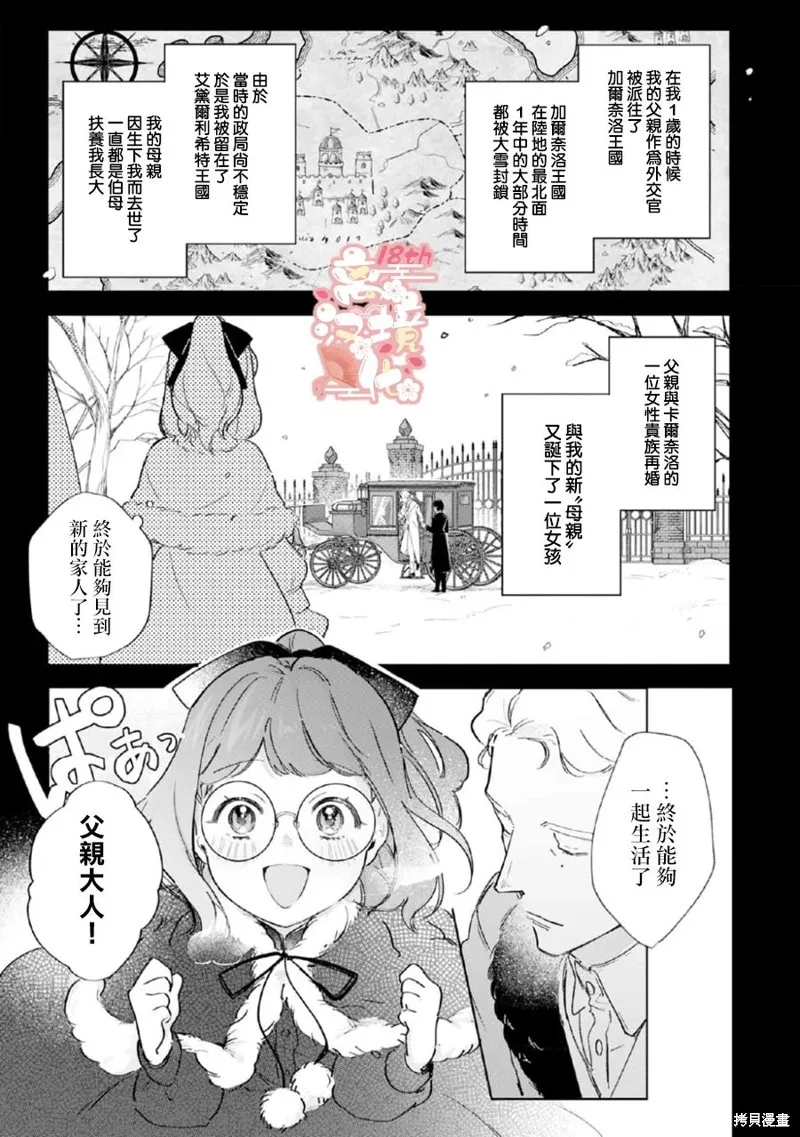 软弱千金变笨猫、被最可怕的军人公爵捡到命不久矣,第01話,第7张