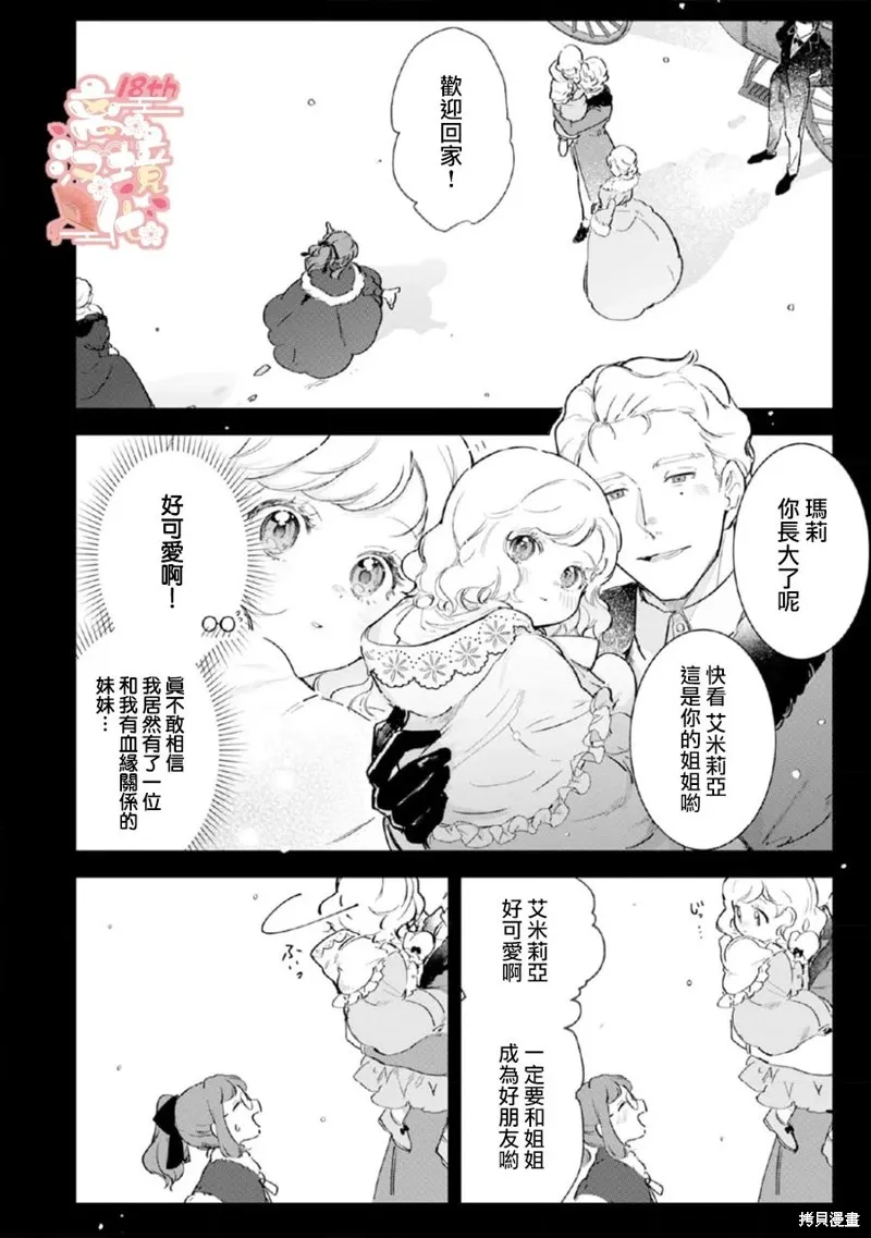 软弱千金变笨猫、被最可怕的军人公爵捡到命不久矣,第01話,第8张