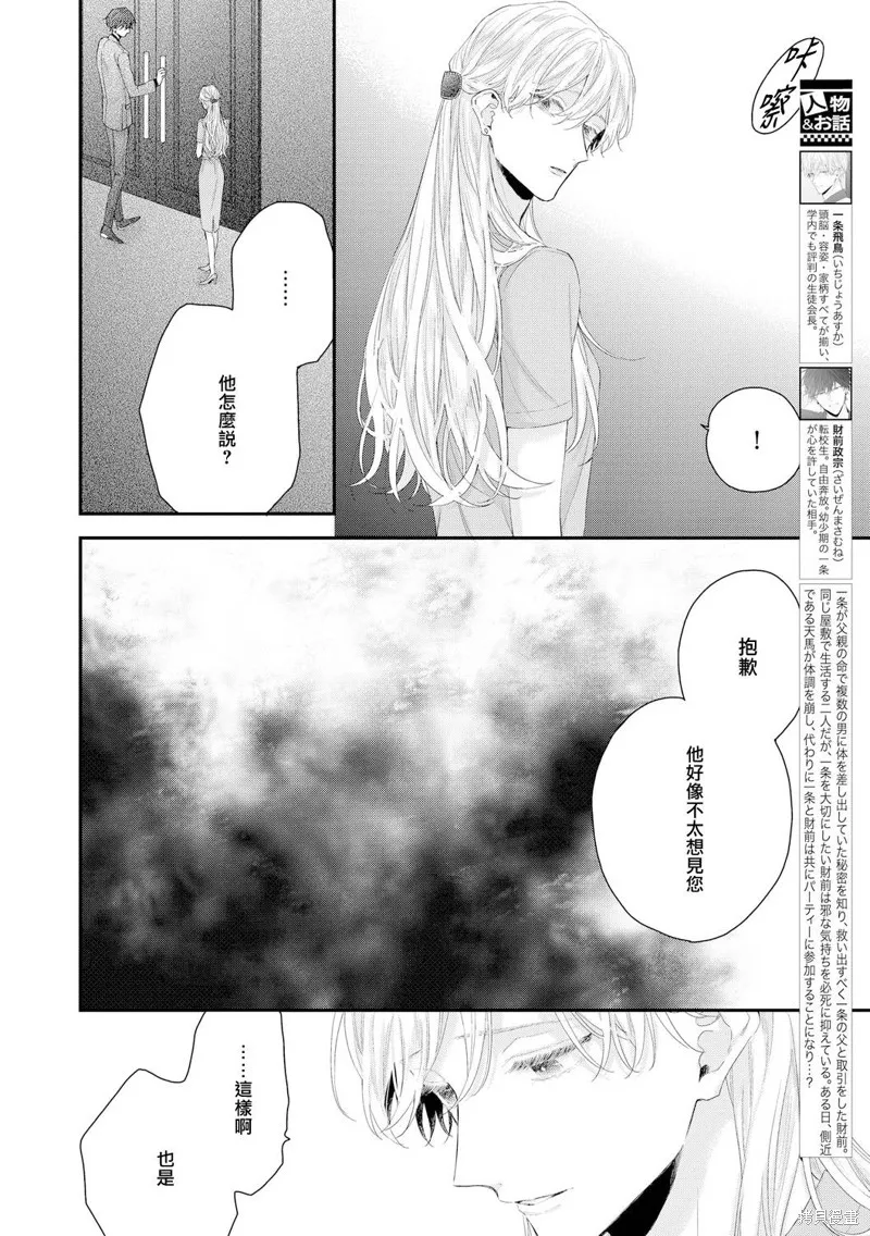 親吻白雪姬,第20话,第2张