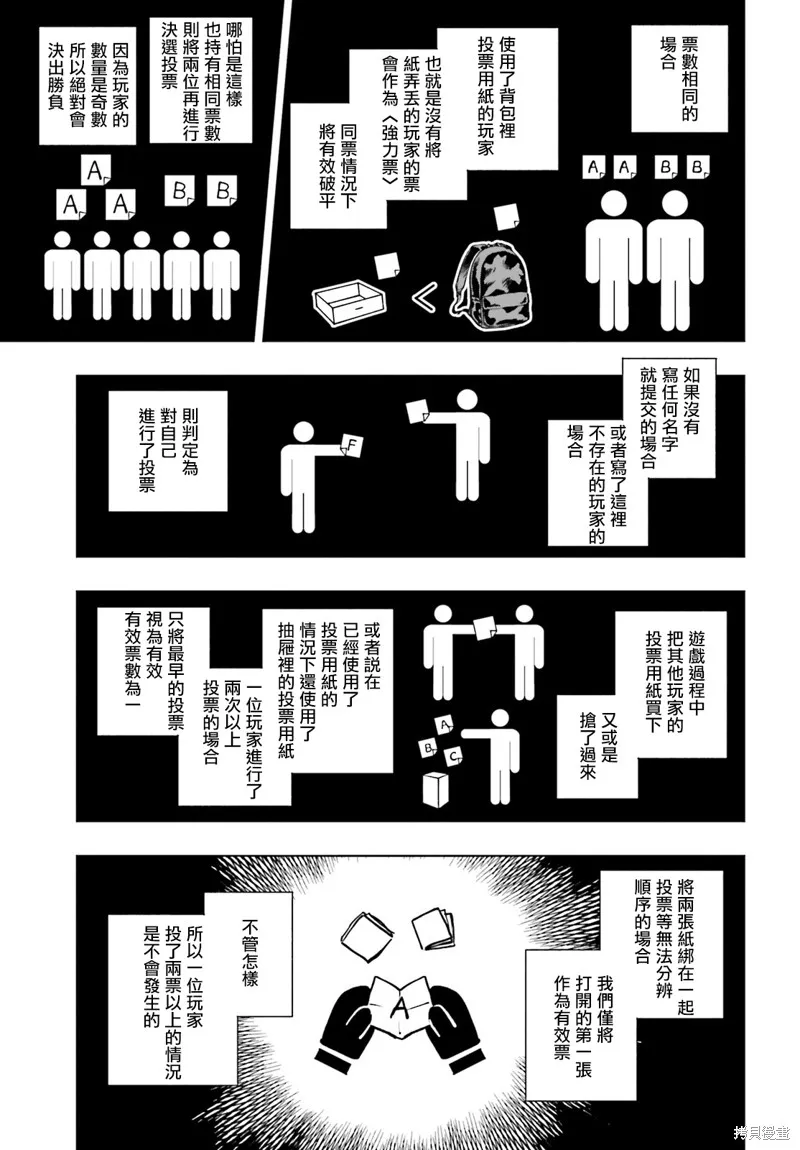 以死亡游戏为生,第21話,第3张