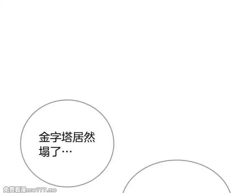 神的打工世界,第83话 法老的解脱,第71张