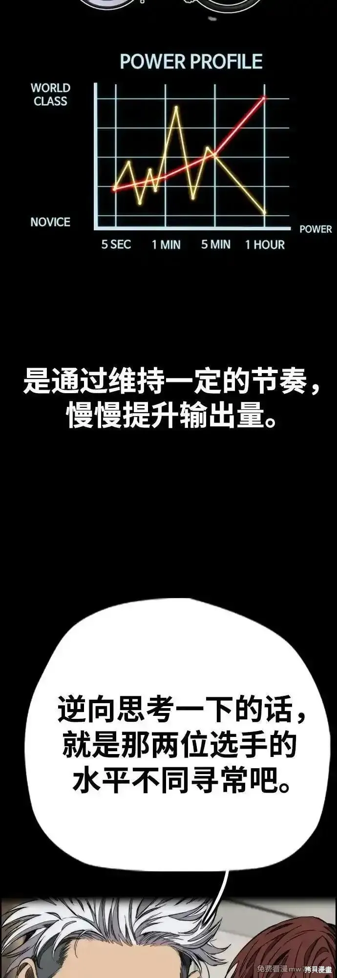 衝鋒衣,第4部150话,第67张