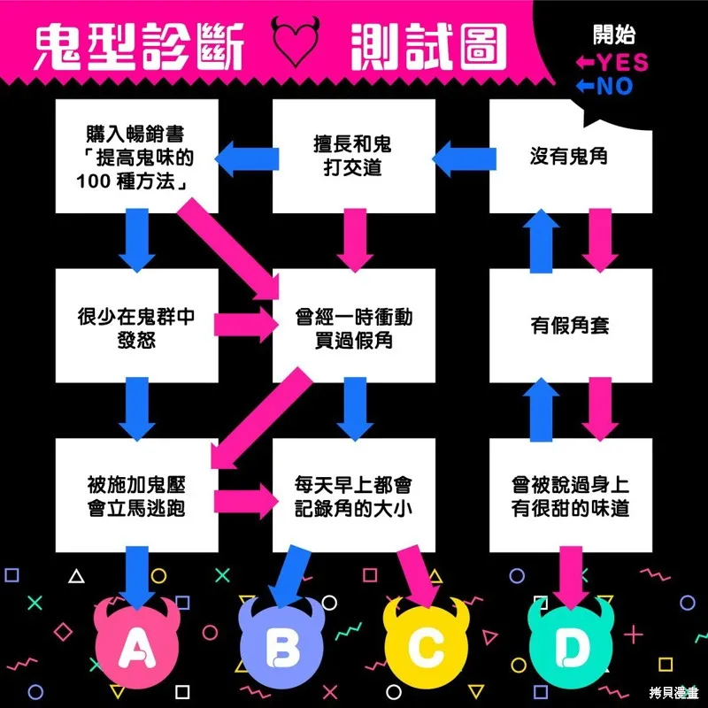 你要吃了我嗎、可是我並不美味,加笔+推特杂图,第38张