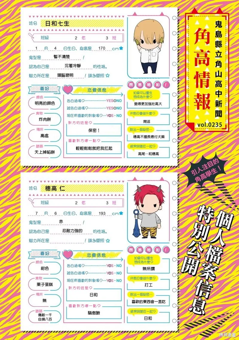 你要吃了我嗎、可是我並不美味,加笔+推特杂图,第4张