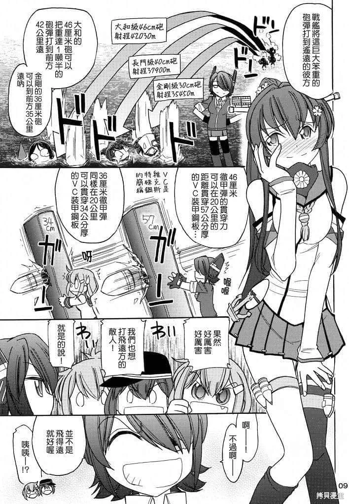 軍艦·艦載機的秘密,第2卷,第10张