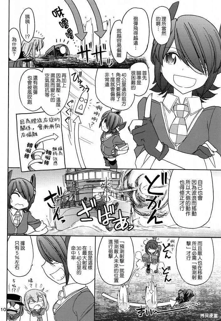 軍艦·艦載機的秘密,第2卷,第11张