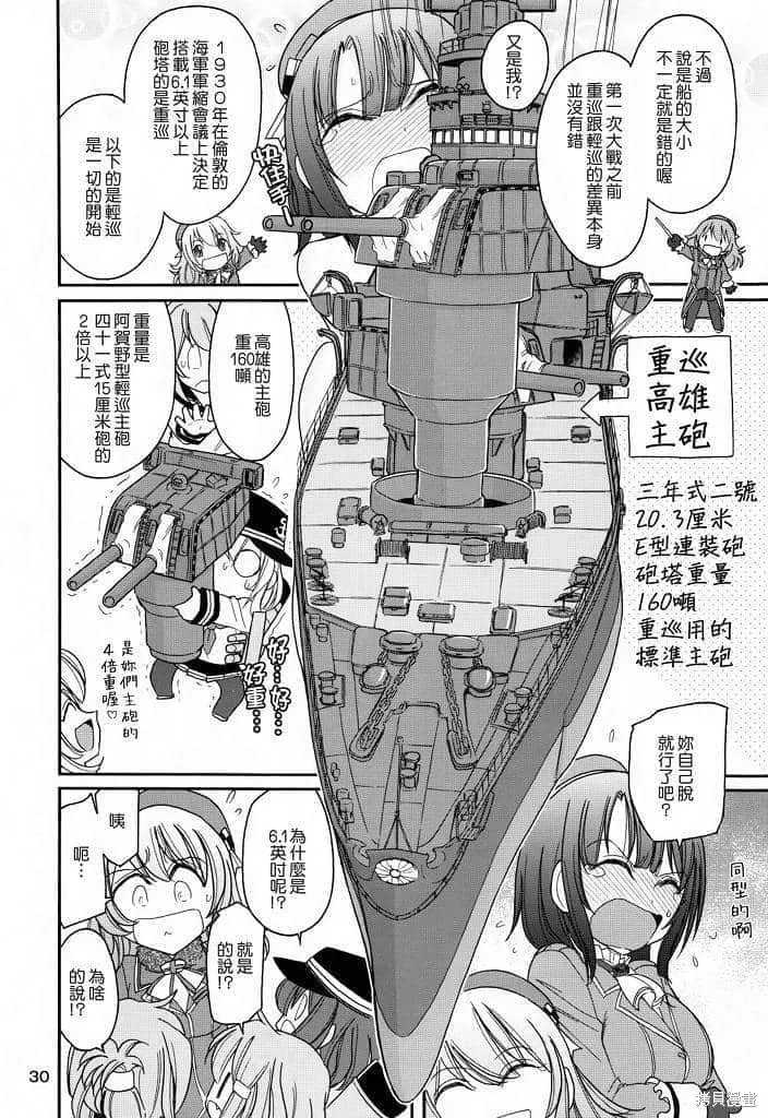 軍艦·艦載機的秘密,第2卷,第31张