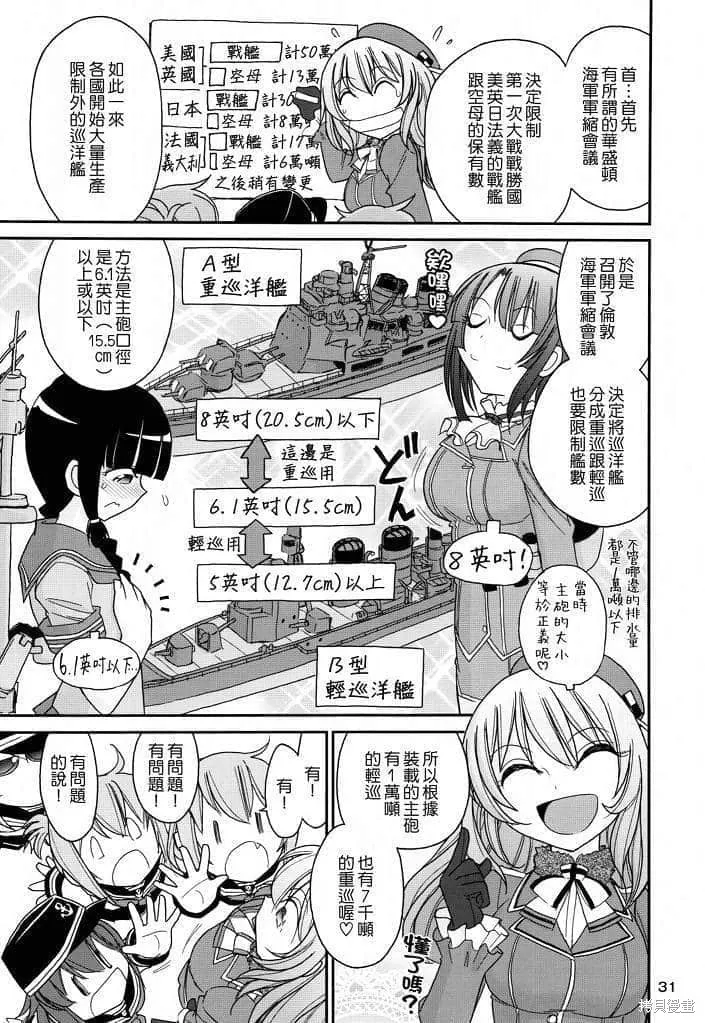軍艦·艦載機的秘密,第2卷,第32张