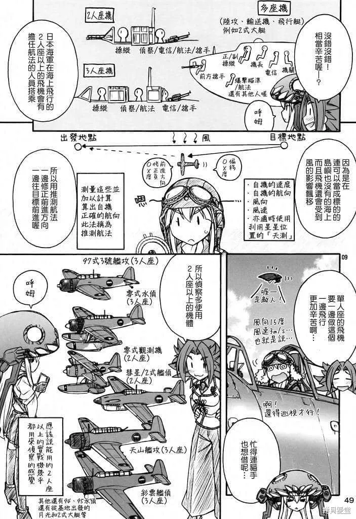 軍艦·艦載機的秘密,第2卷,第50张
