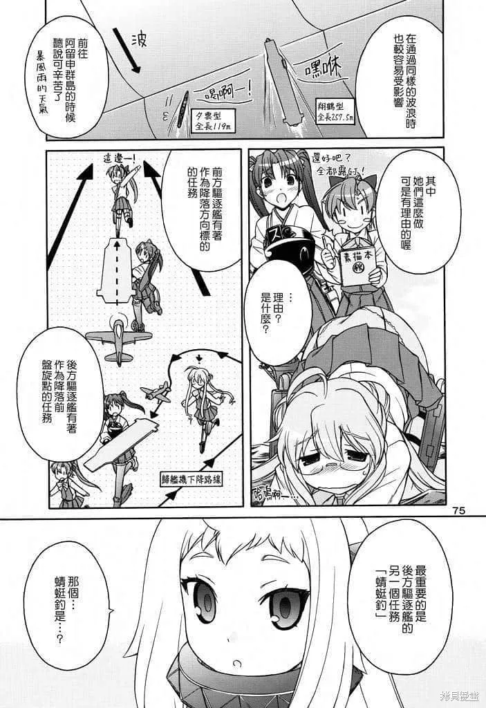 軍艦·艦載機的秘密,第2卷,第76张