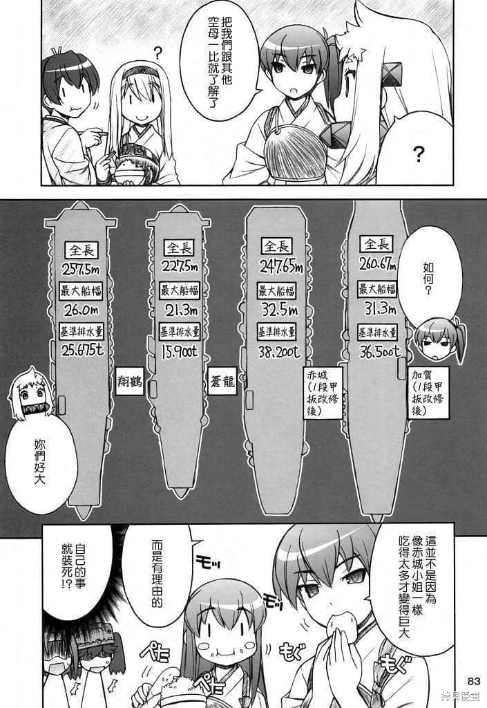 軍艦·艦載機的秘密,第2卷,第84张