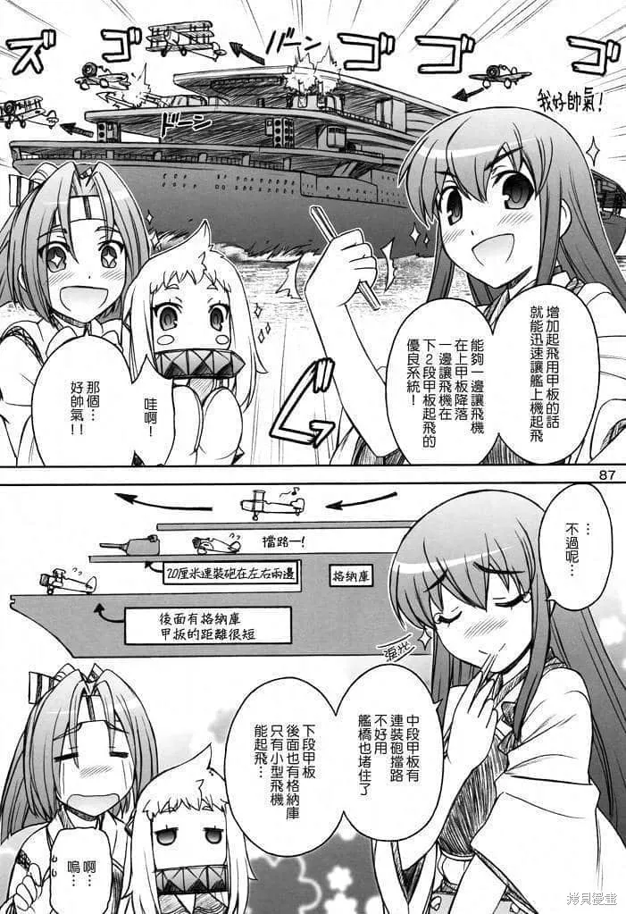 軍艦·艦載機的秘密,第2卷,第88张