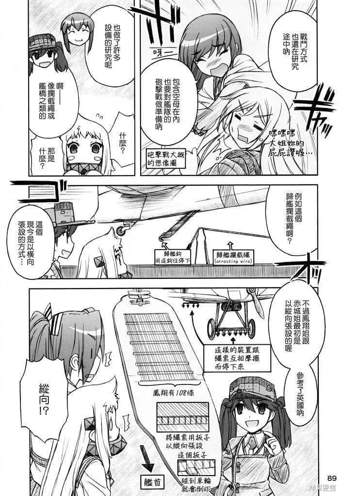 軍艦·艦載機的秘密,第2卷,第90张