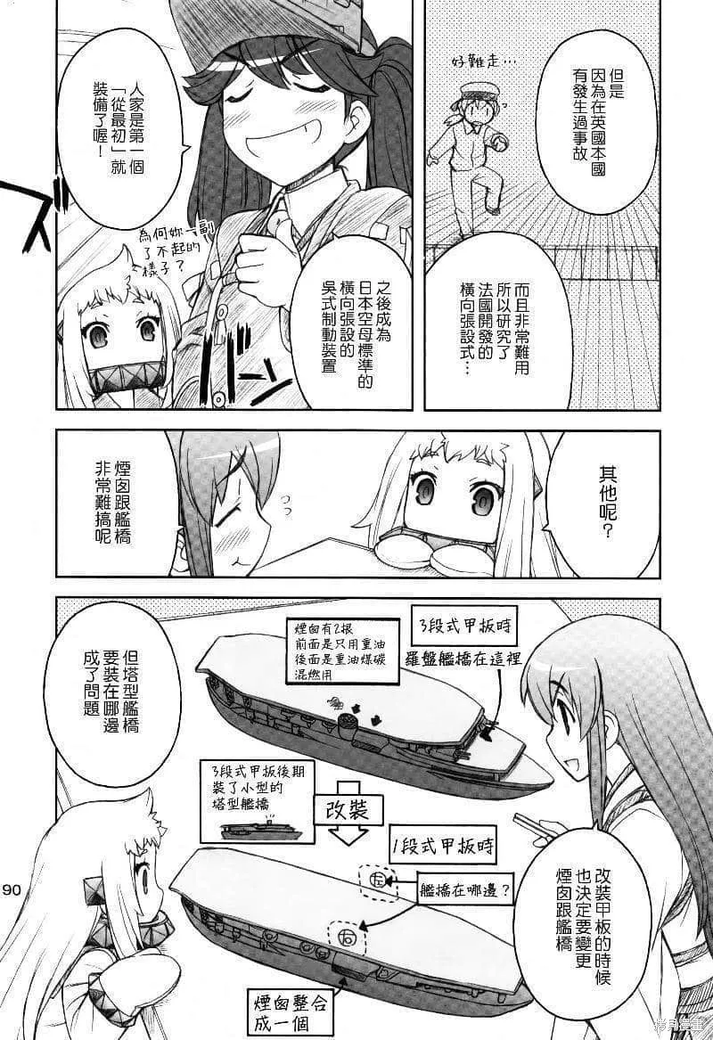 軍艦·艦載機的秘密,第2卷,第91张