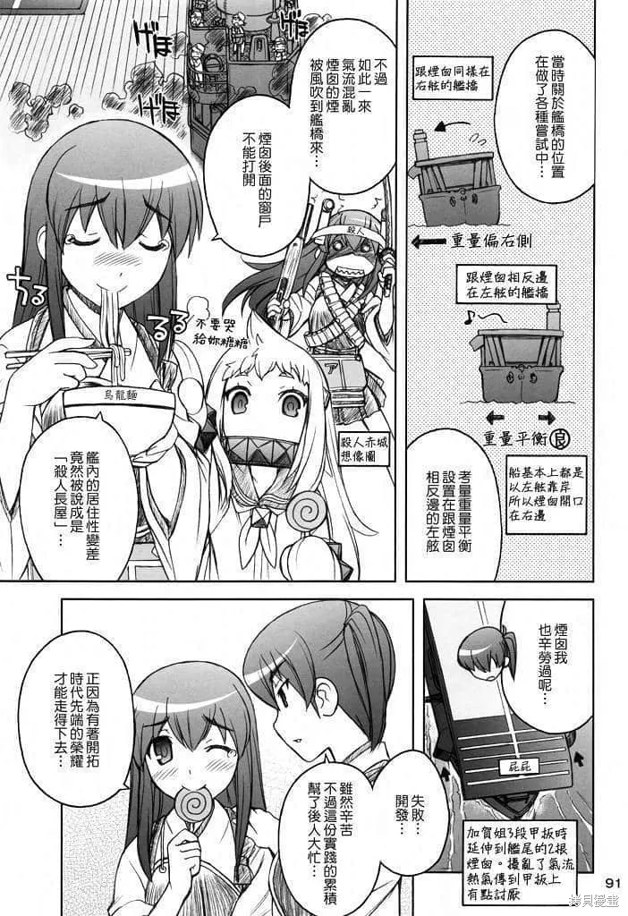 軍艦·艦載機的秘密,第2卷,第92张